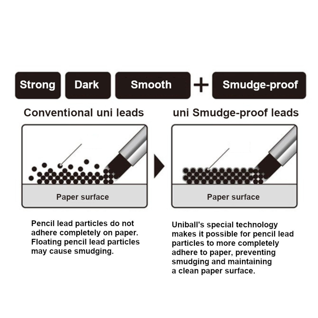 Uni Smudge-Proof Lead - 0.3 mm