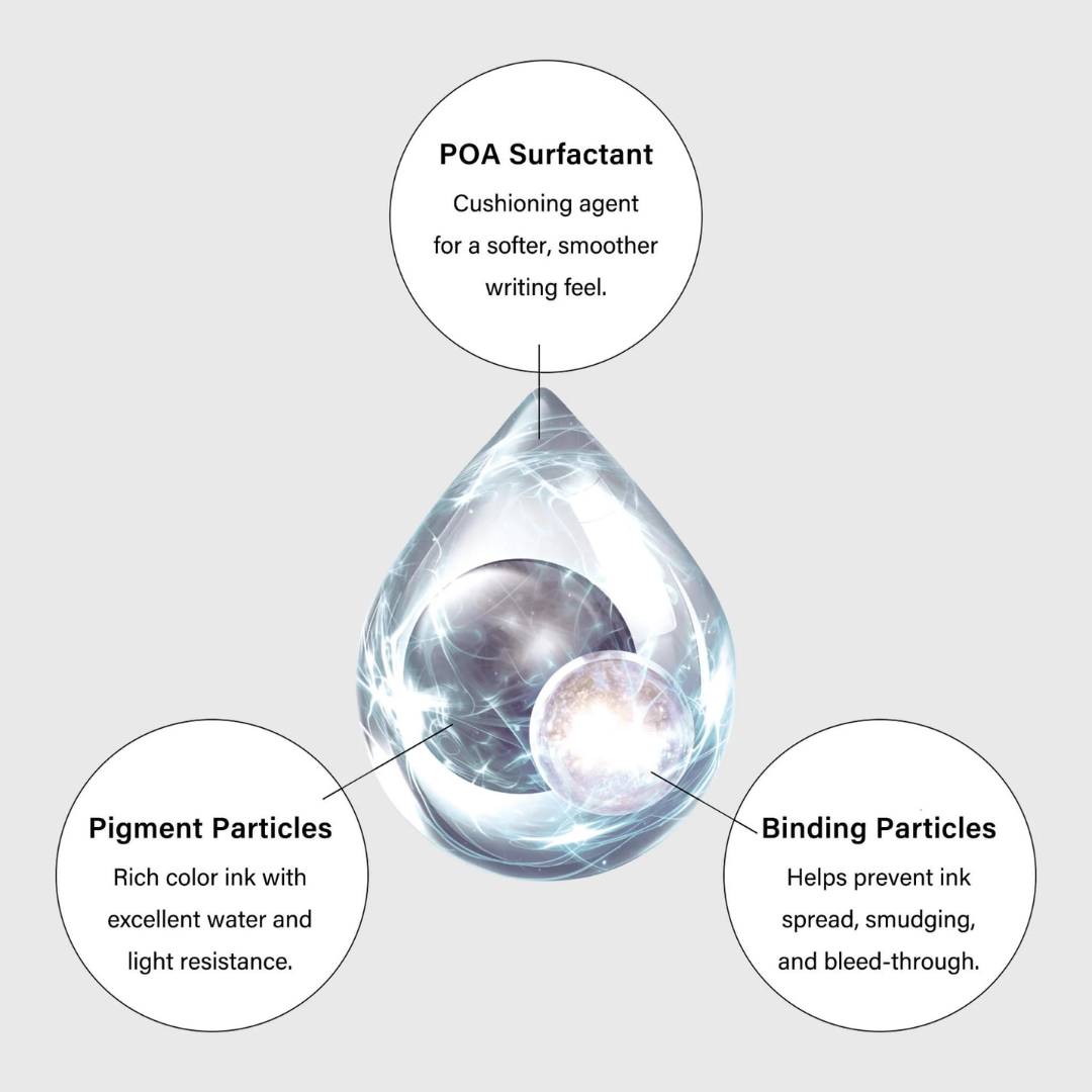 Uniball Zento Gel Pen Signature Model Black Ink - 0.7 mm