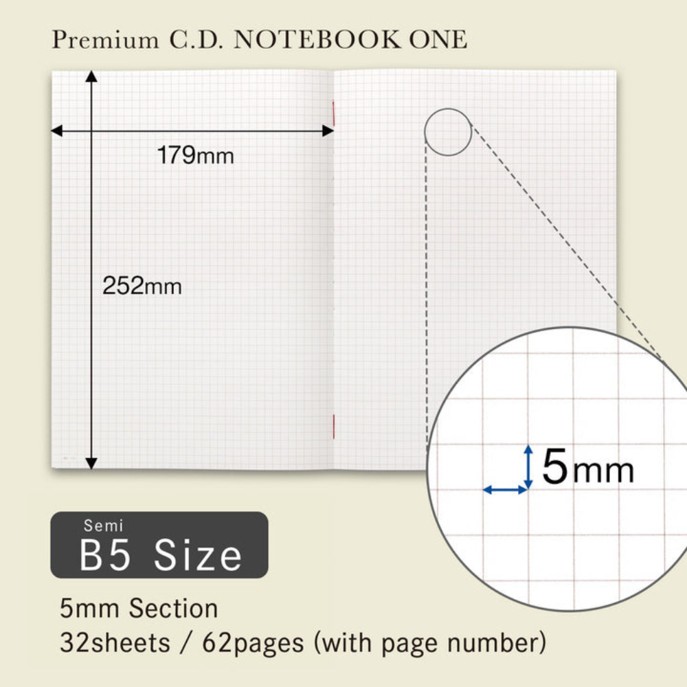 Apica CD Premium Notebook ONE - B5