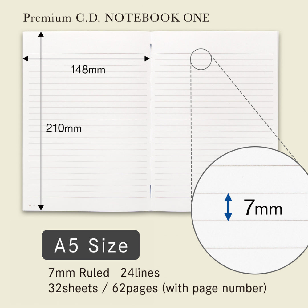 Apica CD Premium Notebook ONE - A5
