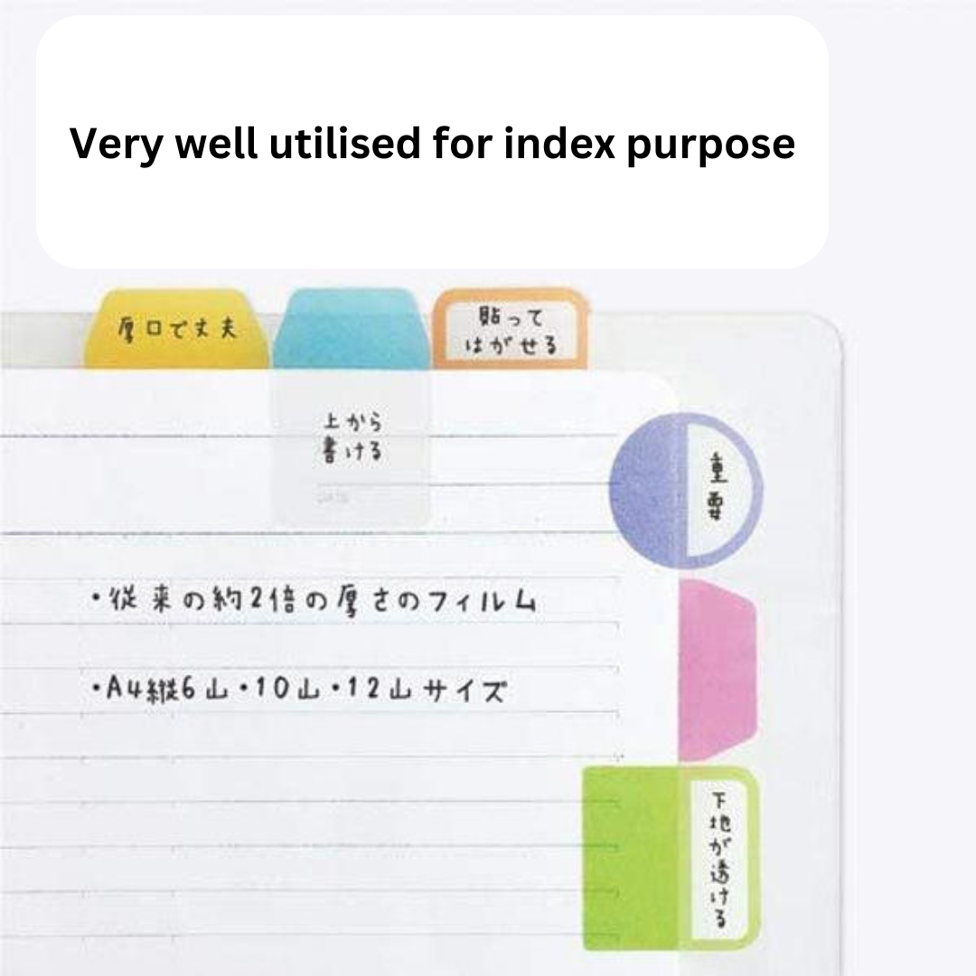 Cluster Japan Film Index - Thick Type