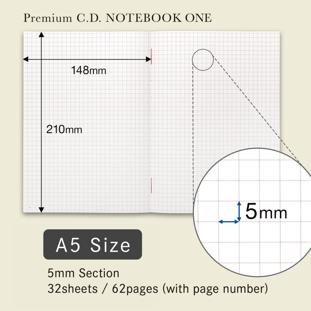 Apica CD Premium Notebook ONE - A5