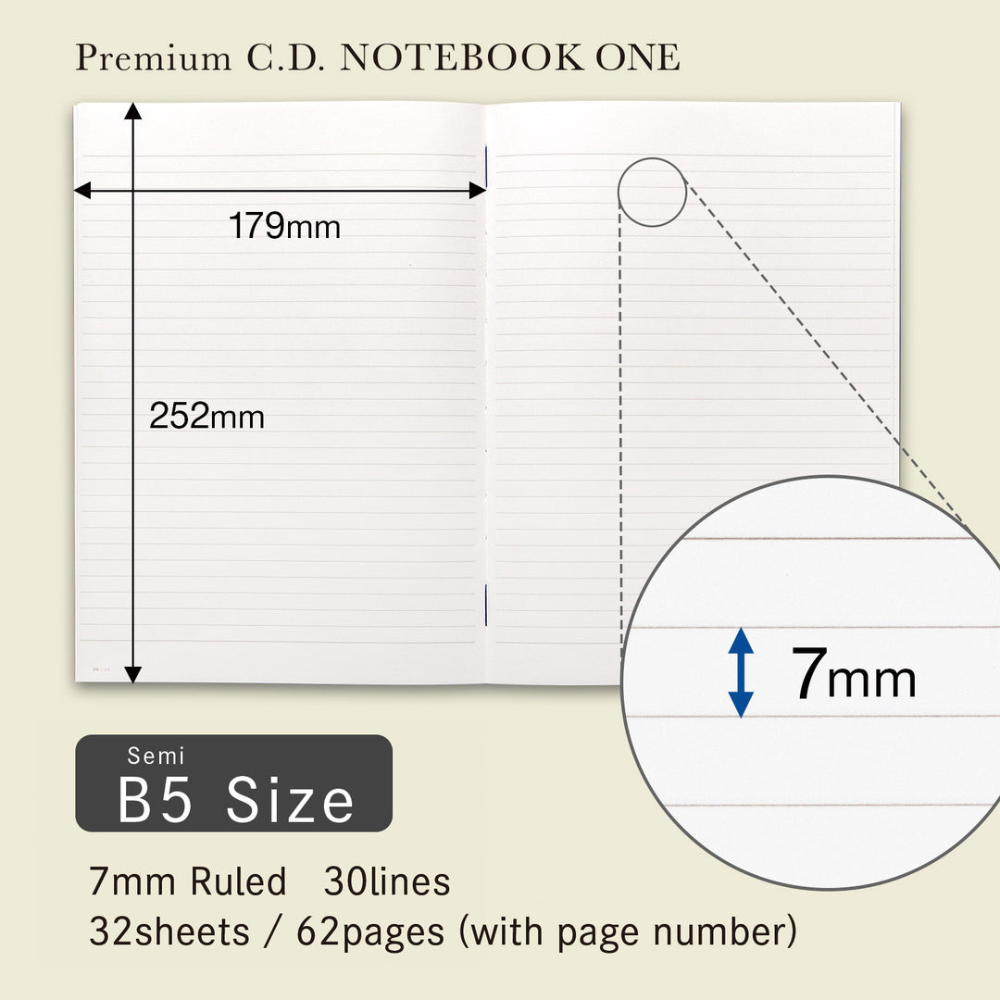 Apica CD Premium Notebook ONE - B5