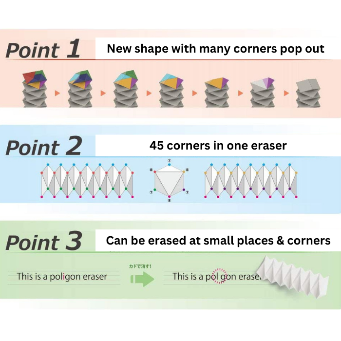 Sun-Star Polygon Zigzag Eraser