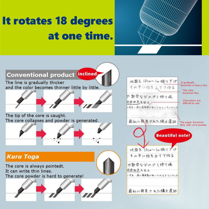 Uni Kuru Toga Advance Mechanical Pencil - 0.5 mm