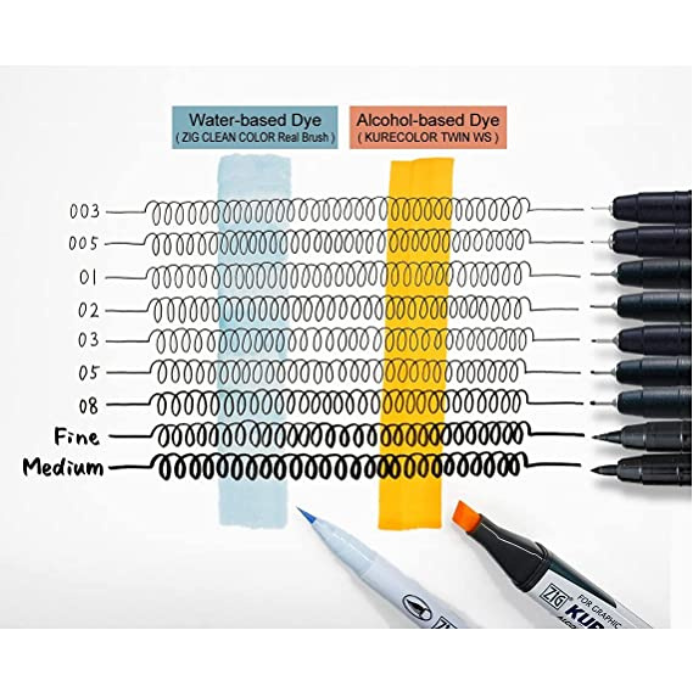 Kuretake ZIG Cartoonist Mangaka Outline Pen - 5 Color Set
