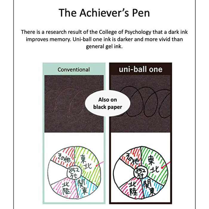 Uni-ball One Gel Pen - 0.5 mm