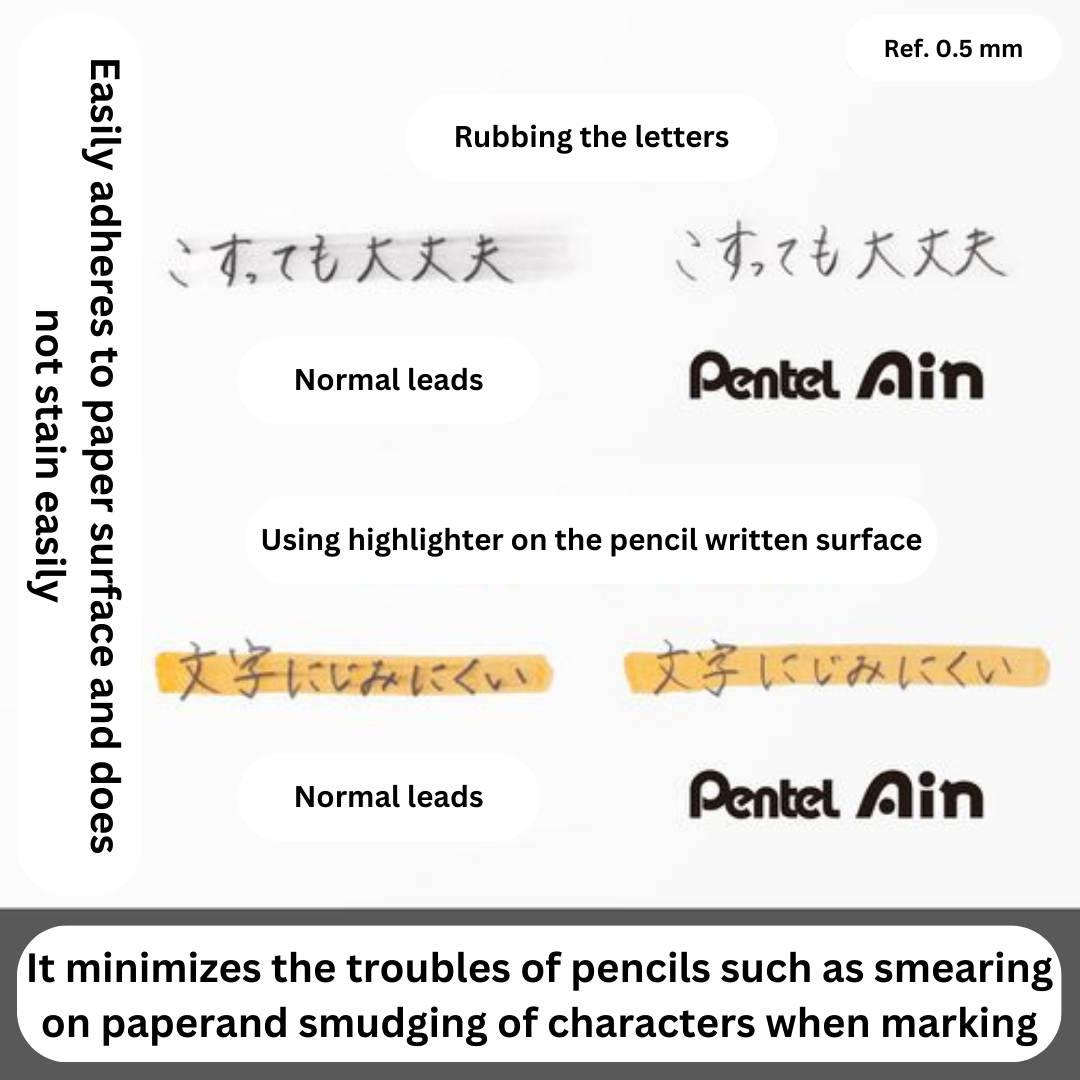 Pentel Ain Lead - 0.5 mm