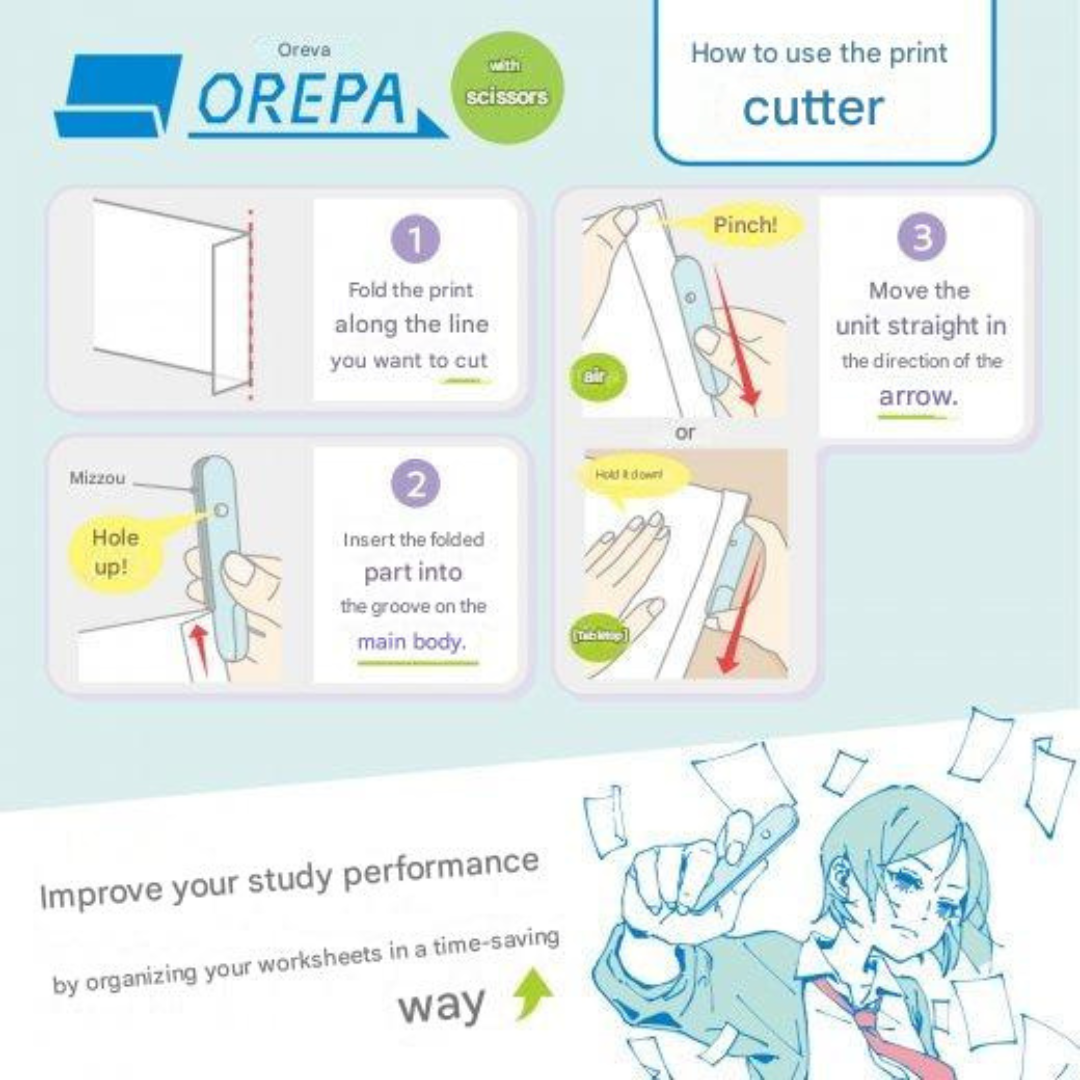 Sonic OrePa Print Cutter with Mini Scissors