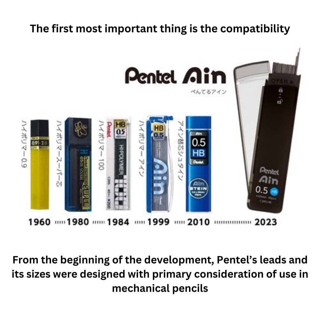 Pentel Ain Lead - 0.4 mm