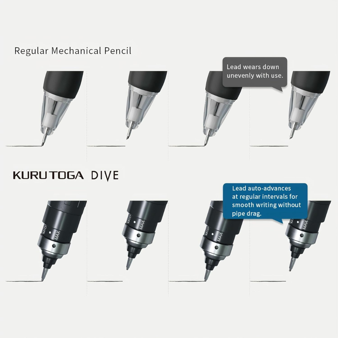 Uni Kurutoga Dive Mechanical Pencil - 0.5 mm