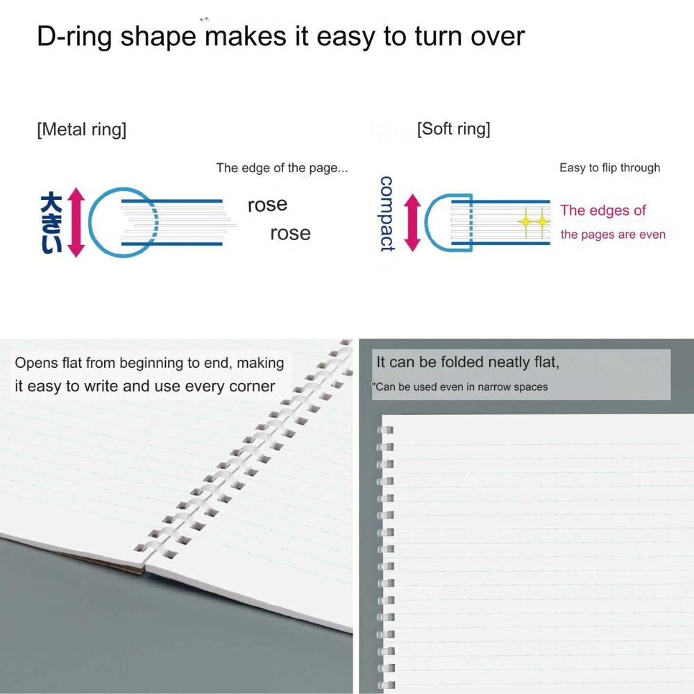 Kokuyo Soft Ring Notebook - B6 Size