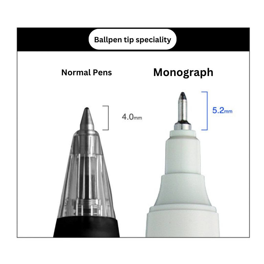 Tombow Mono Graph Lite Ballpoint Pen - 0.38 mm - Black Ink - Limited Edition