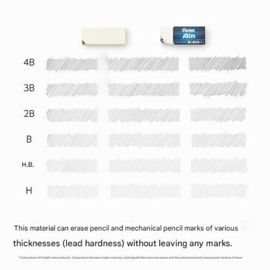Pentel Ain Eraser Small XZEAH6 10 Pack