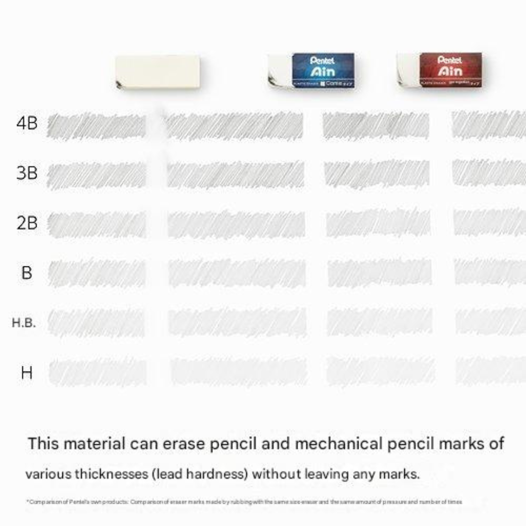Pentel Ain Eraser Small Compact Type XZEAHS62