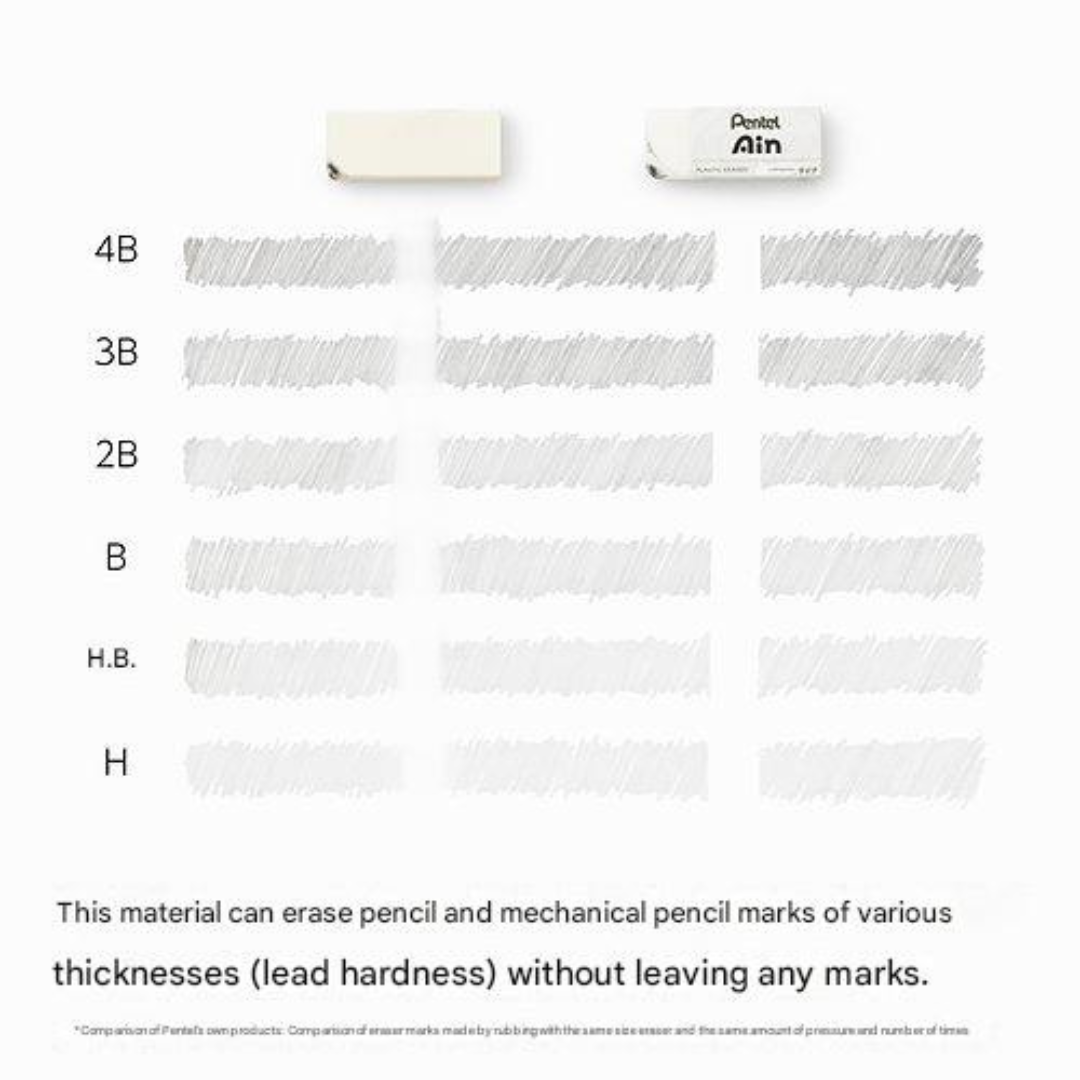 Pentel Ain Eraser Small XZEAC065 5 Pack