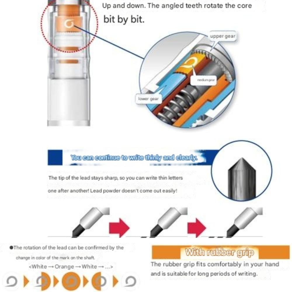 Uni Kuru Toga Mechanical Pencil with Rubber Grip - 0.5 mm