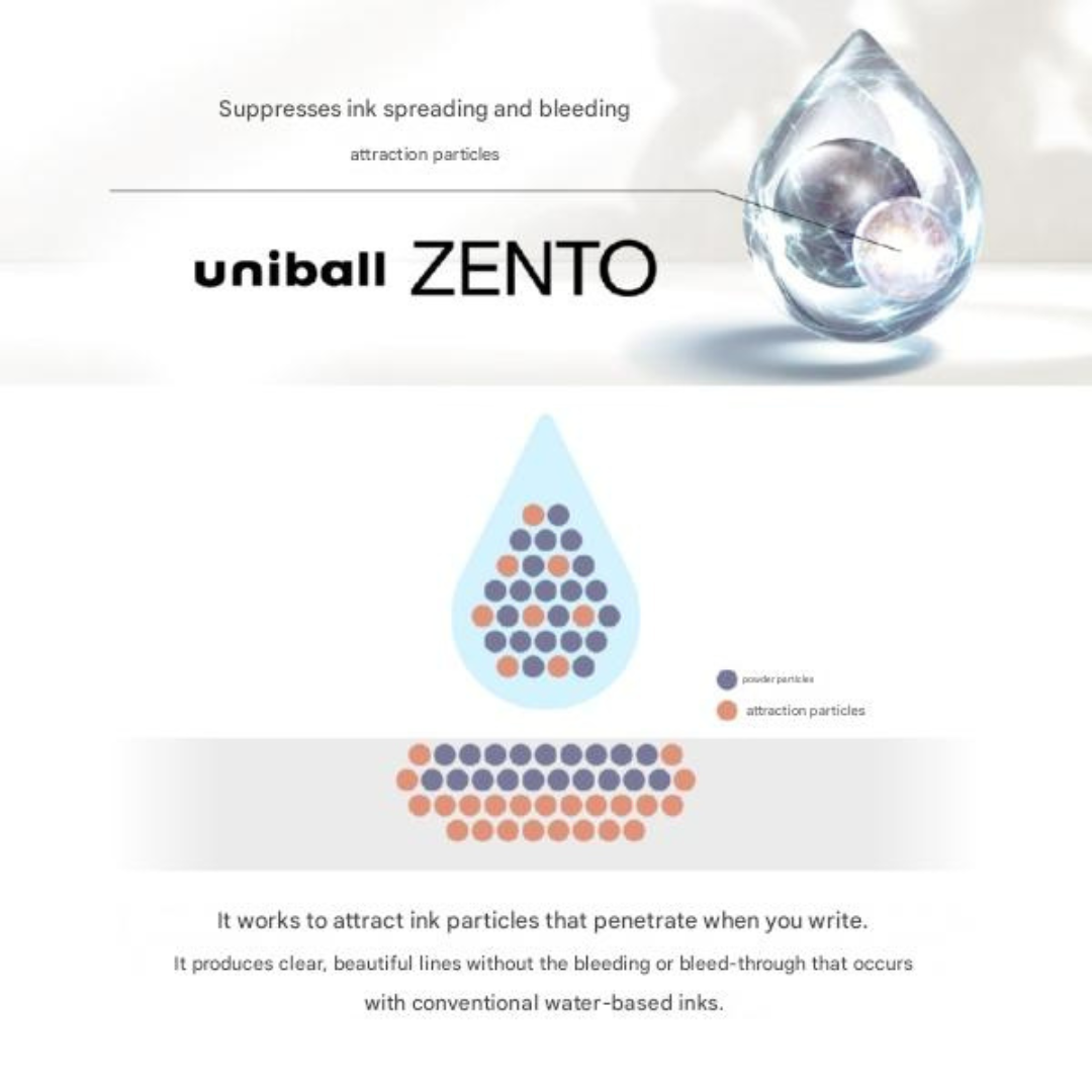 Uniball Zento Gel Pen Signature Model Black Ink - 0.7 mm