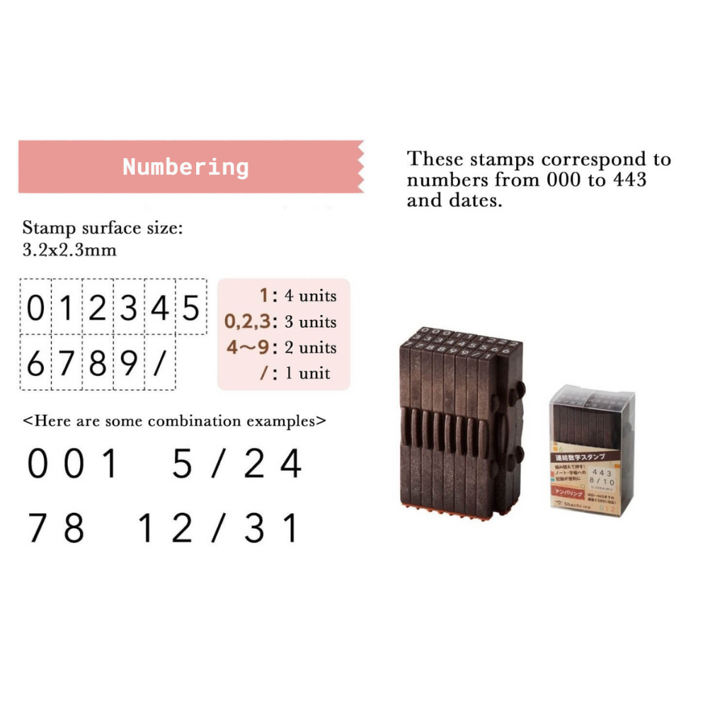 Shachihata Connectable Number Stamp