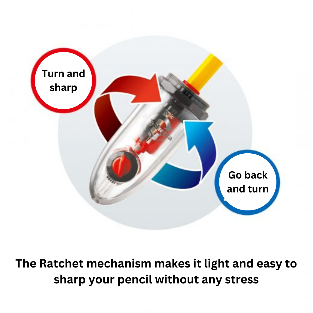 Sonic Ratchetta Capsule Pencil Sharpener