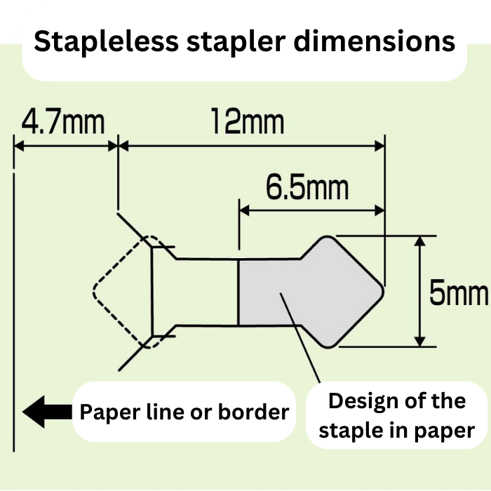 Kokuyo Harinacs Stapleless Stapler