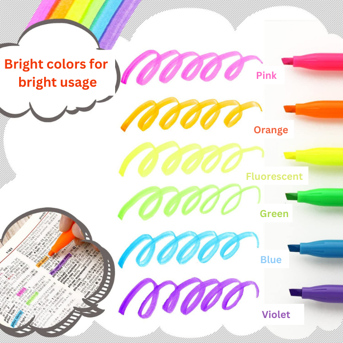 Pilot FriXion Erasable Highlighter